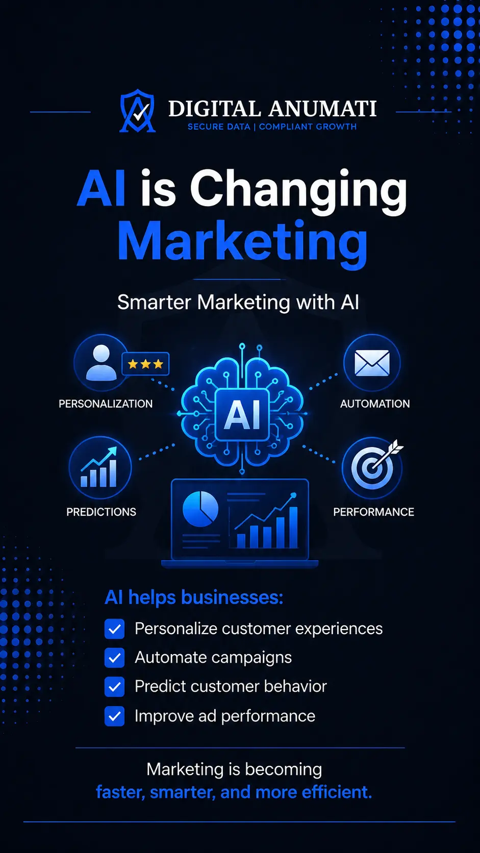 How AI and DPDP Are Reshaping Digital Marketing