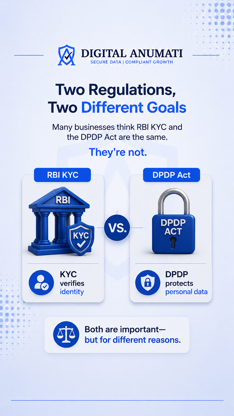 RBI KYC vs DPDP Act: Which Regulation Matters More for You?