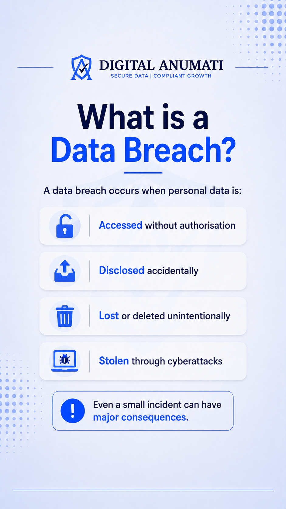 Breach Reporting: What to Do Within 72 Hours Under the DPDP Act